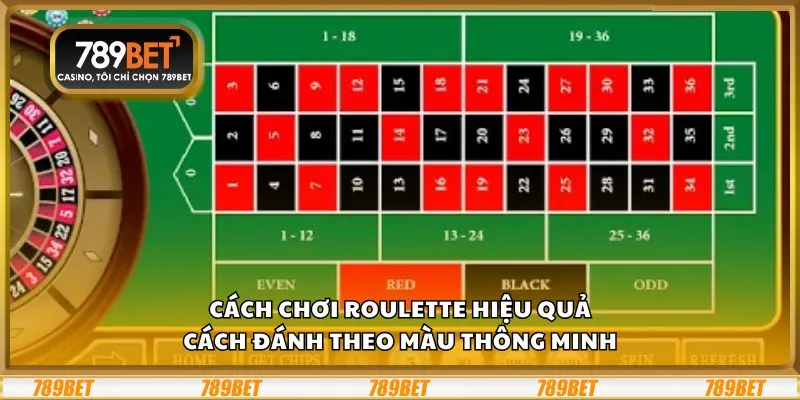 Cách chơi Roulette hiệu quả: Cách đánh theo màu thông minh 1 Cách chơi Roulette hiệu quả: Cách đánh theo màu thông minh